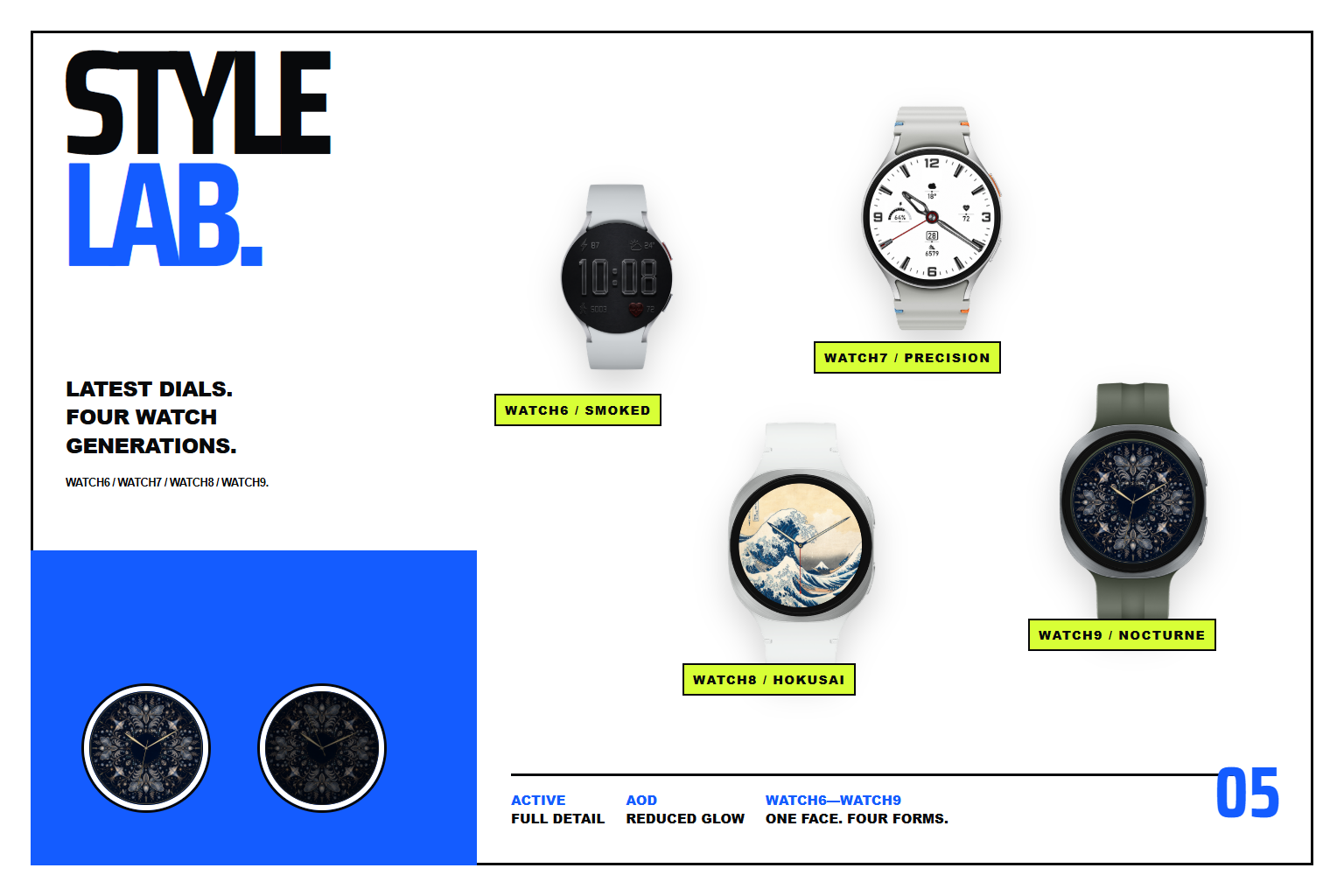 Galaxy Watch6 Watch7 Watch8 Watch9 외형과 Smoked Optic Precision Aviation Hokusai Four Scenes Nocturne Porcelain Garden ACTIVE와 AOD 스타일 프리뷰