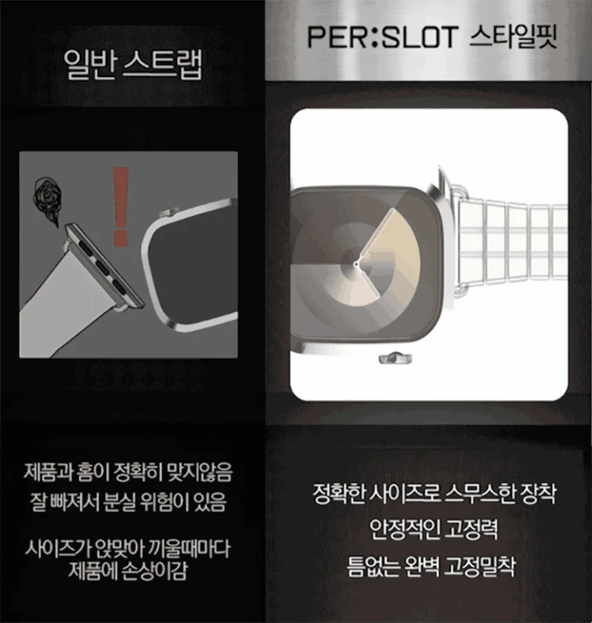 클래식 메탈 스트랩 · 애플워치 상세 안내 21 · 3/3