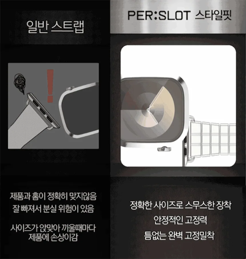 클래식 메탈 스트랩 · 애플워치 상세 안내 21 · 2/3