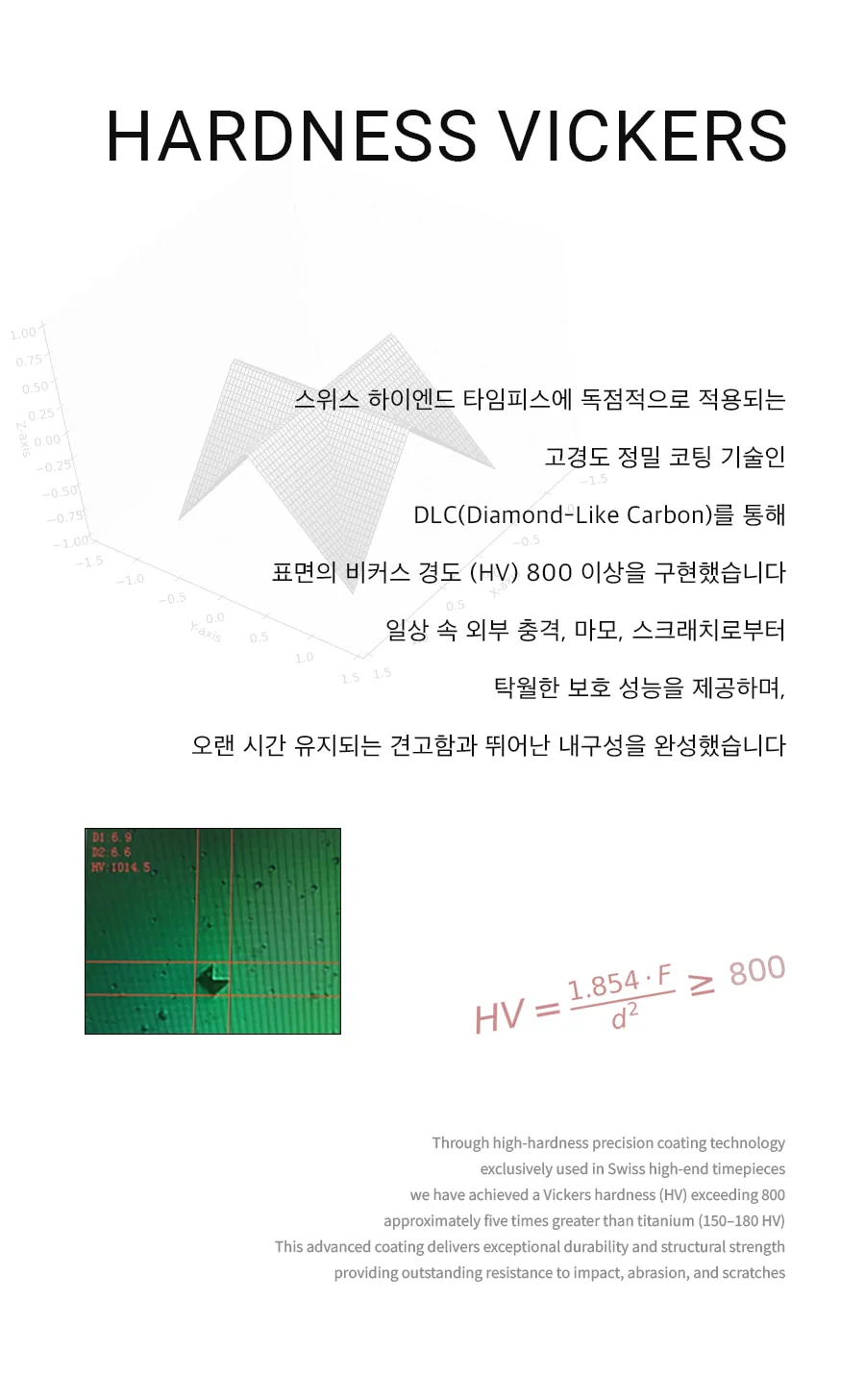 N42 링크브레이슬릿 · 애플워치 상세 안내 16